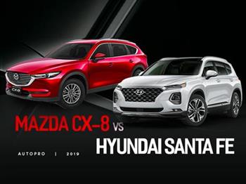 Mazda CX-8 vs Hyundai Santa Fe: Cuộc đấu xe 7 chỗ hấp dẫn nhất hiện nay