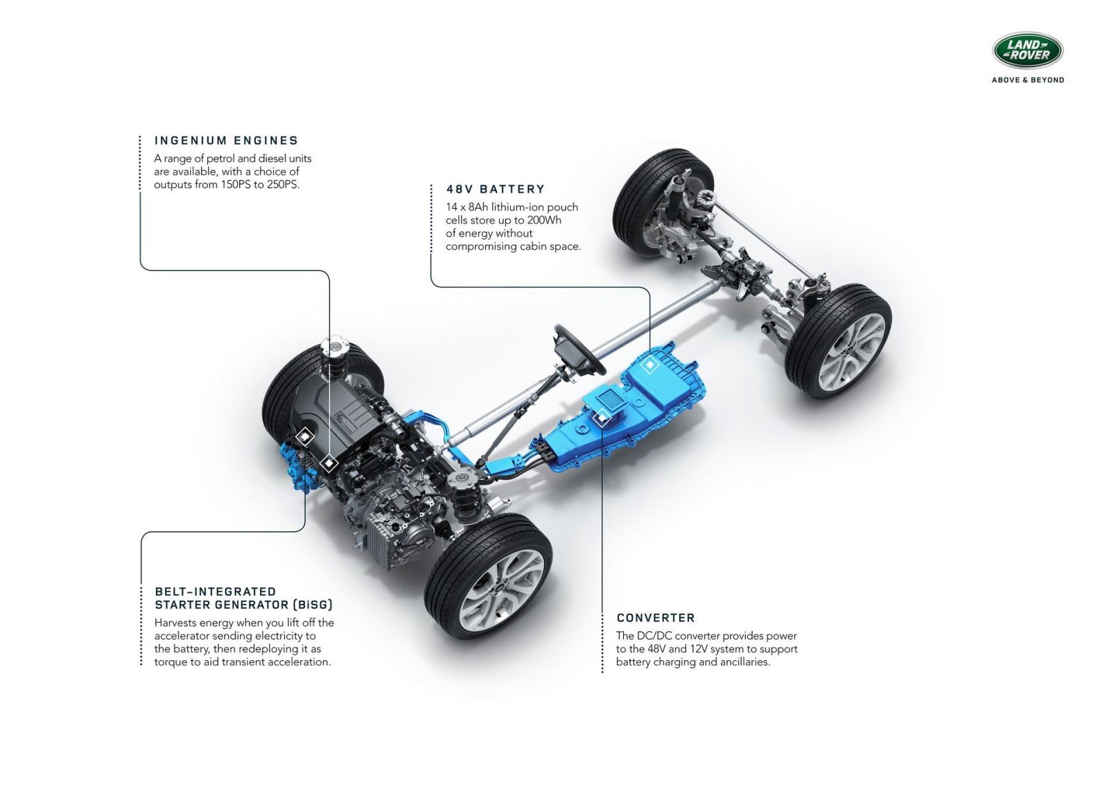 Land Rover Discovery Sport 2020 ra mắt với hàng loạt chi tiết đáng mong chờ cho đại gia Việt 8